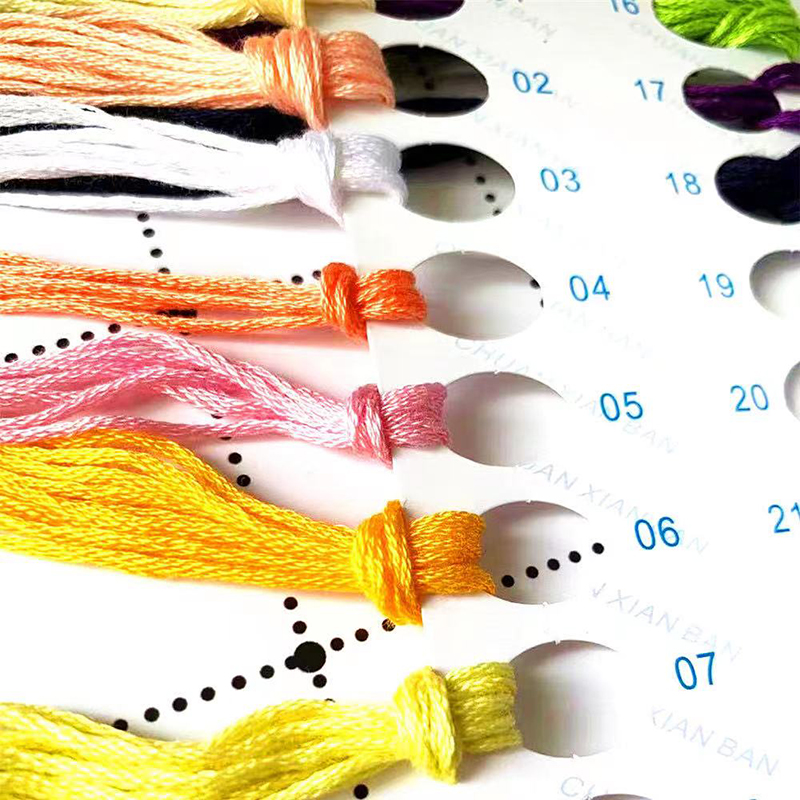 SJ014 Stich Cross Stitch Kits  - Embroidery Meaning 评论和价格